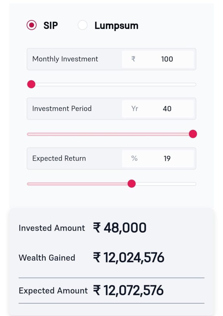 Best Mutual Fund 2024