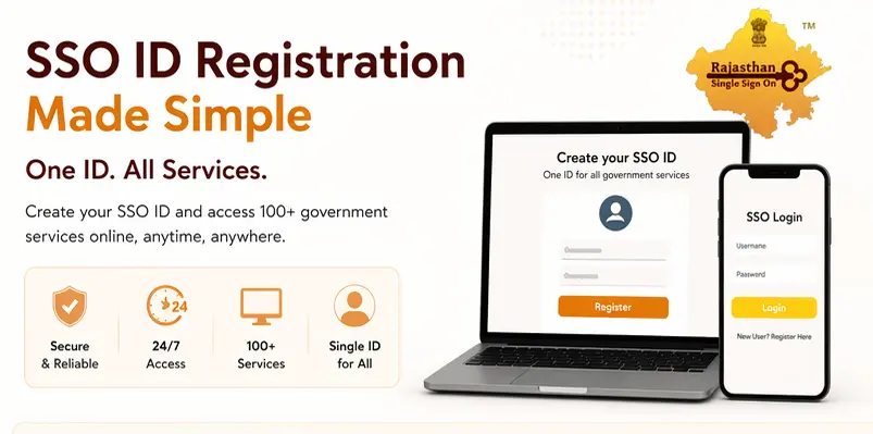 Rajasthan SSO ID Registration Create New Account